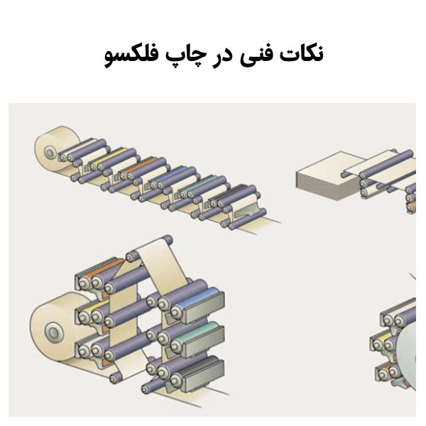 نكات فنی در چاپ فلكسو